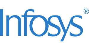software training and placement institutes in Vijayawada